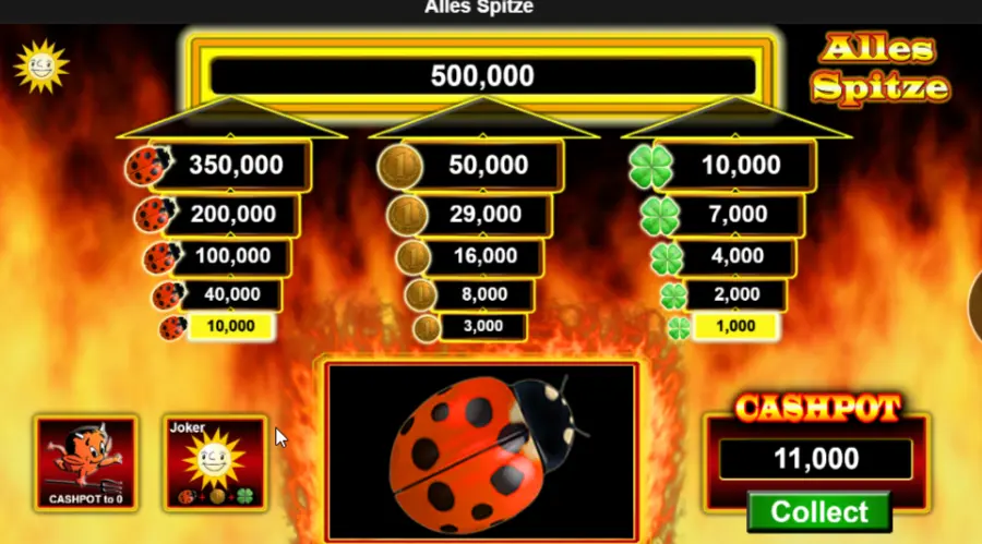 Alles Spitze casino free